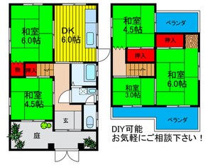 枚方市走谷2丁目戸建の物件間取画像